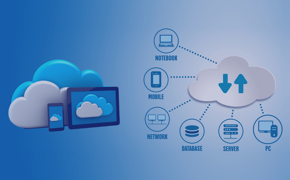 Jamf Cloud Login: How to Secure and Streamline Your Organization’s Apple Devices